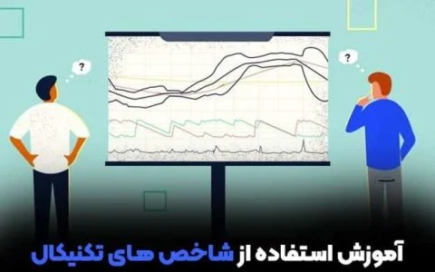 آموزش استفاده از شاخص‌های تکنیکال در بازار ارزهای دیجیتال