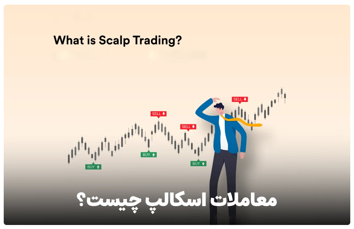 نحوه مدیریت ریسک در معاملات اسکالپینگ