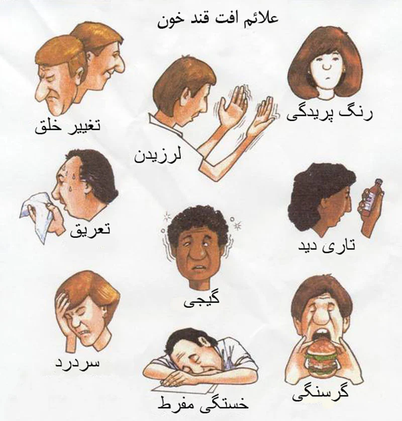 هنگام افت شدید قند خون چه کنیم؟